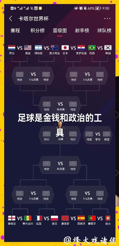 全面解析世界杯盘口推荐攻略 全面解析世界杯盘口推荐攻略