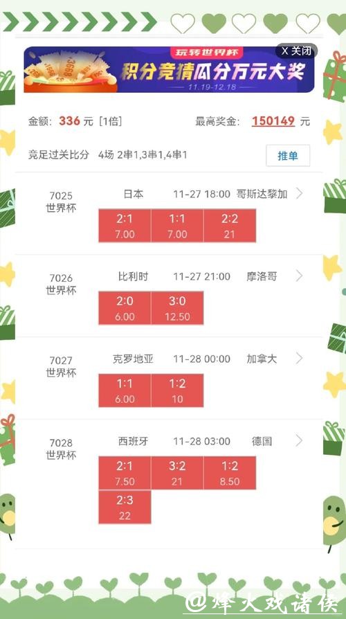 全面解析世界杯盘口推荐攻略 全面解析世界杯盘口推荐攻略