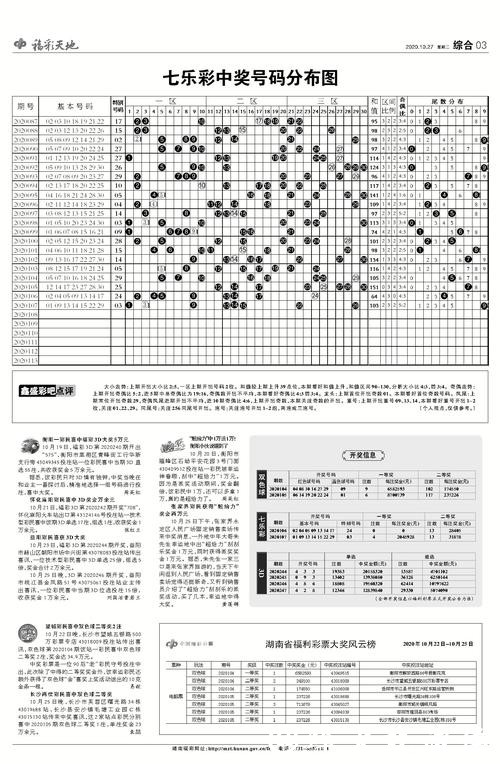 2014年世界杯下注攻略与投注技巧分析