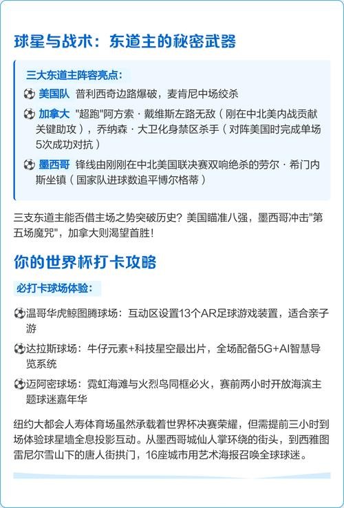 在线观看世界杯比赛的终极指南
