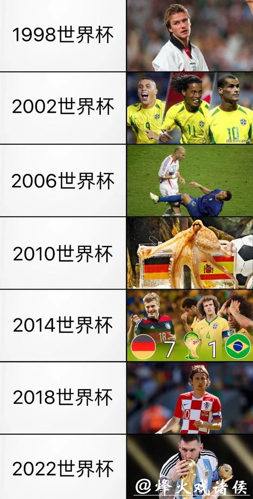 了解世界杯下注图片的奥秘：揭秘下注策略与精彩瞬间